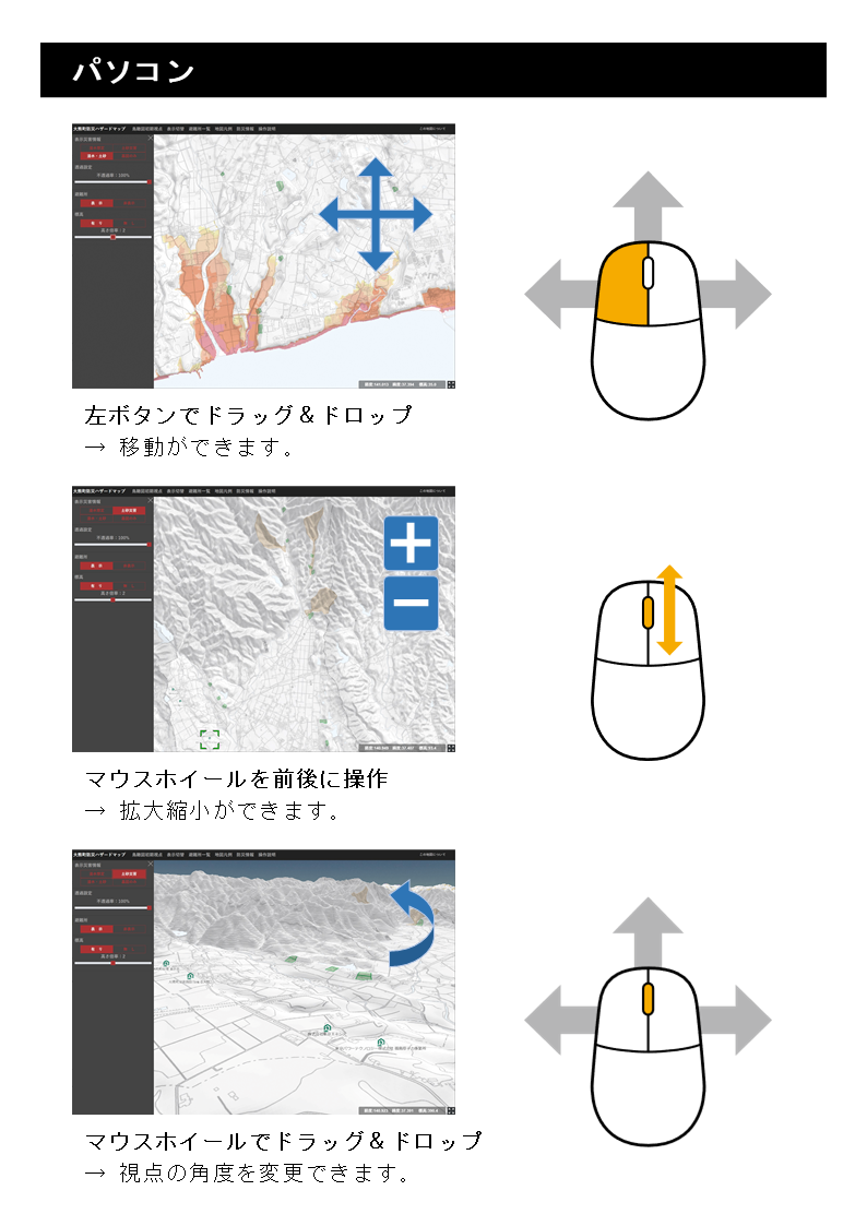 操作説明 1ページ目