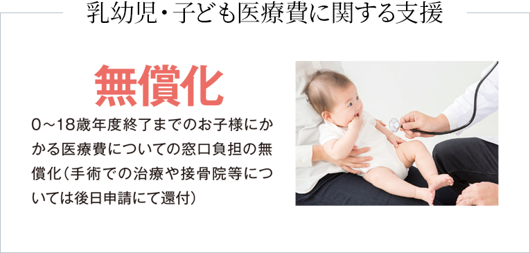 乳幼児・子ども医療費に関する支援　無償化