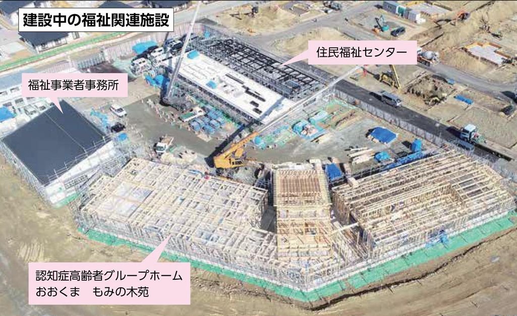 建設中の福祉関連施設です