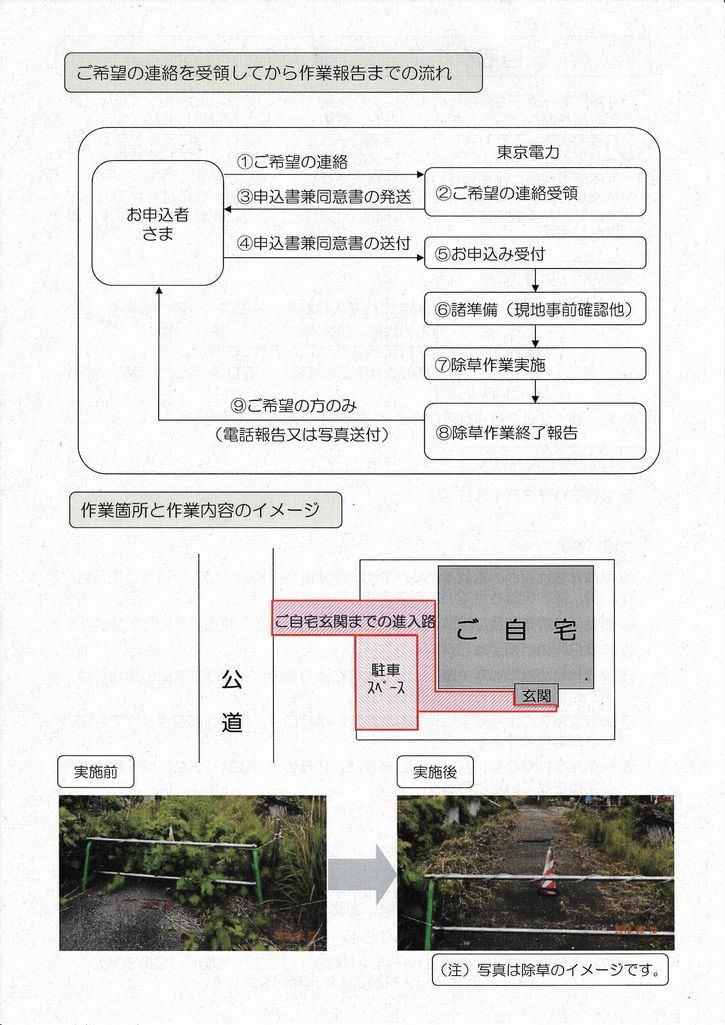 ご自宅への進入路等除草のお知らせ