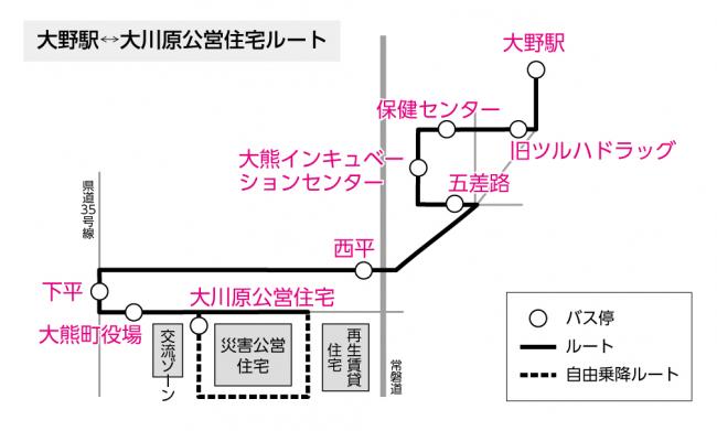 大野駅～大川原公営住宅ルート図