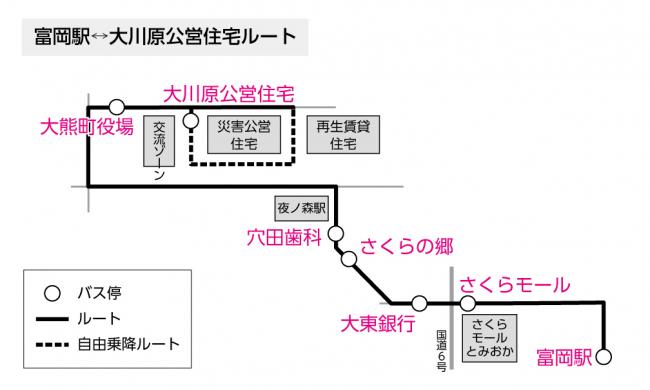 富岡駅～大川原公営住宅ルート図