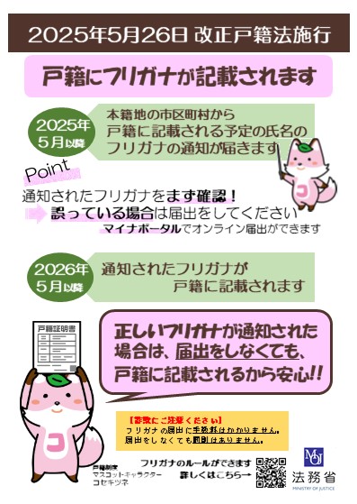戸籍にフリガナが記載されます