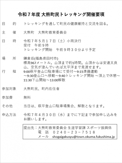 チラ裏