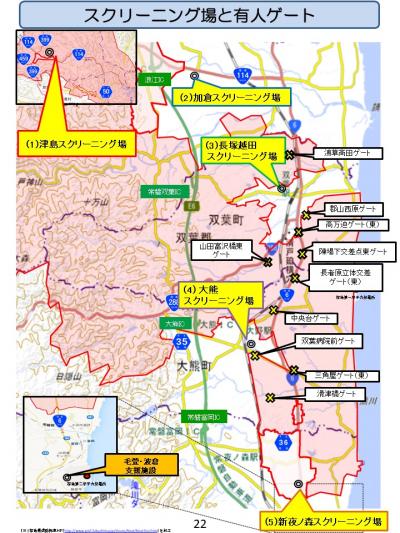 有人ゲート位置図