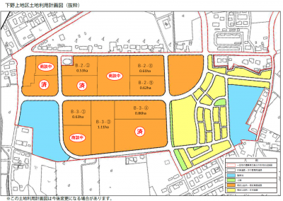 下野上地区土地利用計画図