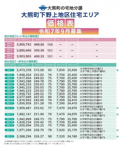 価格表＿旭台