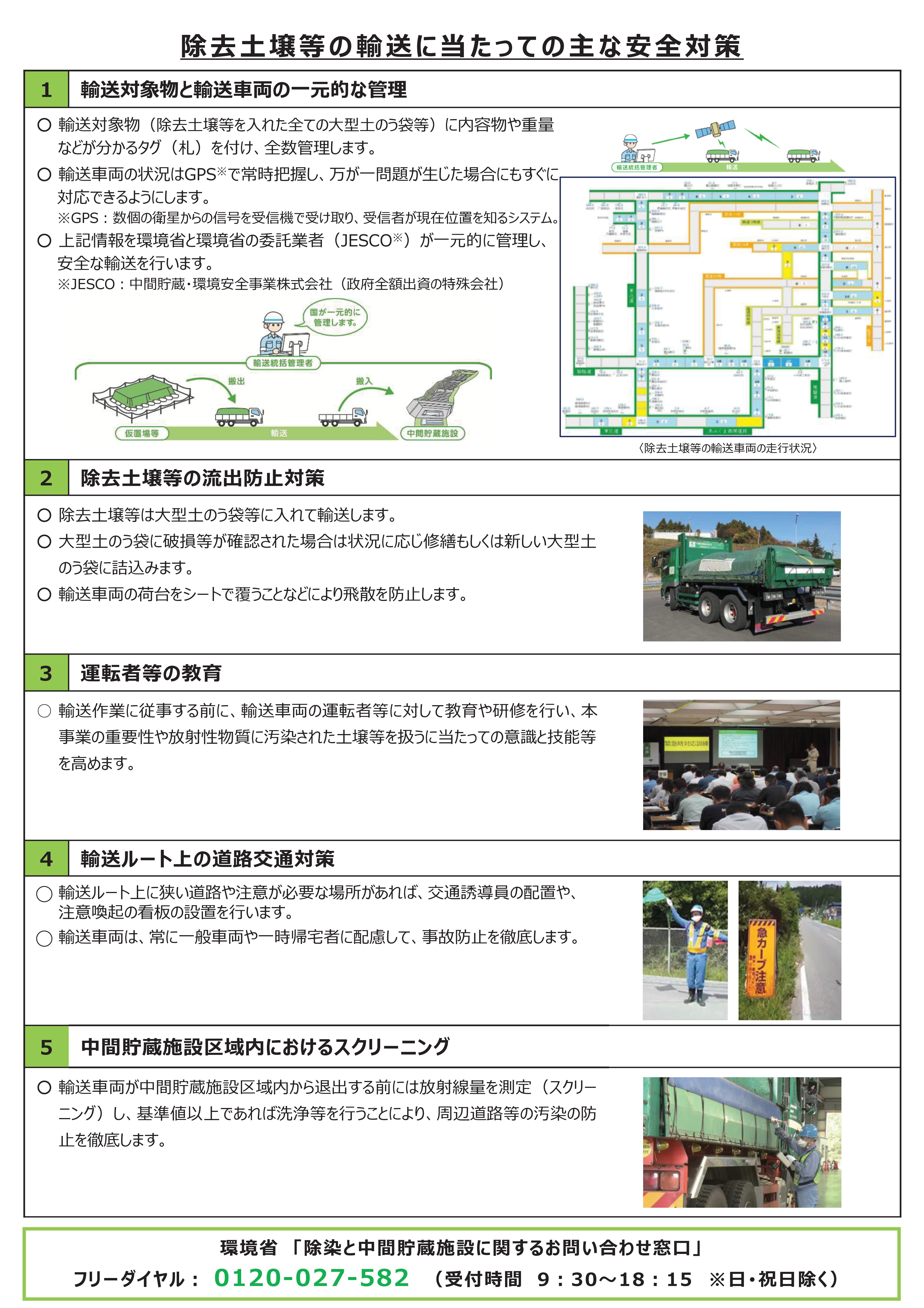 大熊町の皆様へ 環境省からのお知らせ
