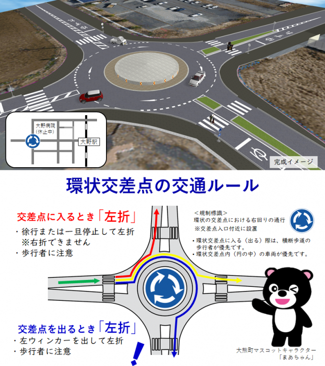 位置図