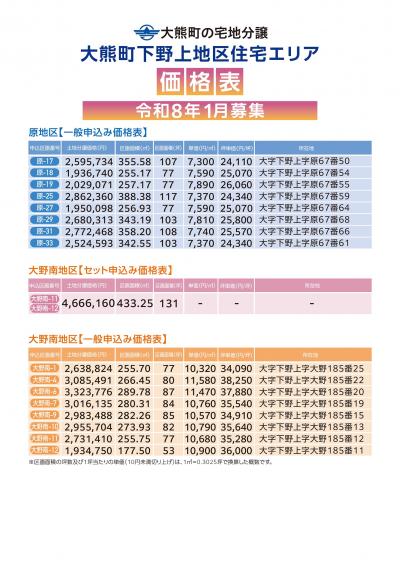 価格表　原・大野南