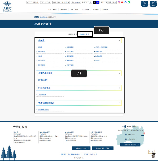 組織一覧のイメージ画像