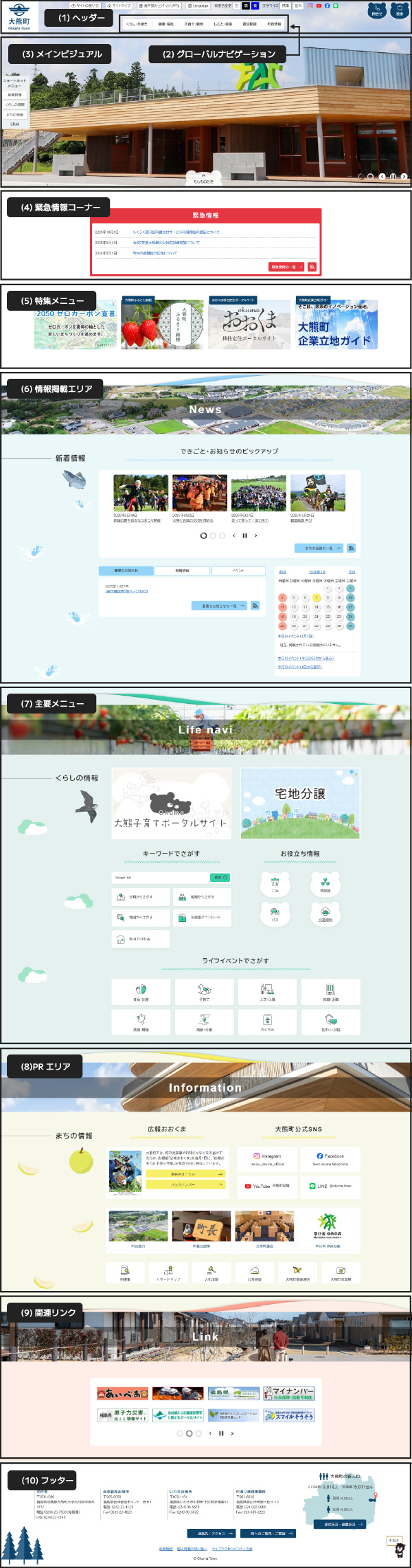 トップページの全体イメージ画像