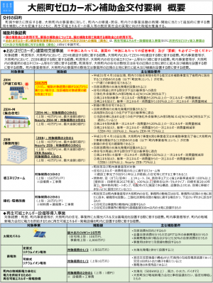 概要_1