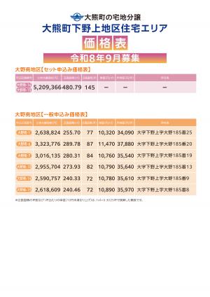 分譲地価格表1