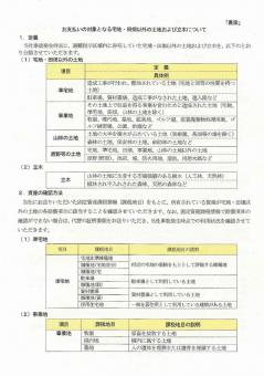 宅地・田畑以外の土地および立木に係る財物賠償についてのお知らせ3