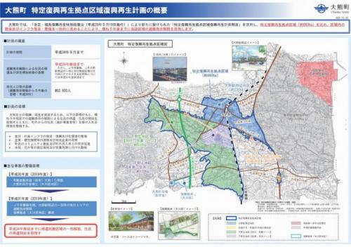 大熊町特定復興再生拠点区域復興再生計画の概要の画像