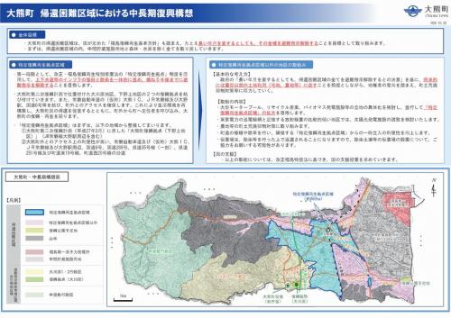 大熊町 帰還困難区域中長期復興構想の画像