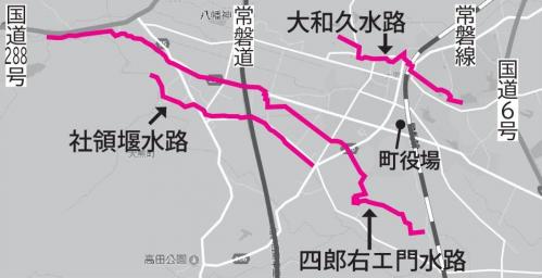 対象施設の地図