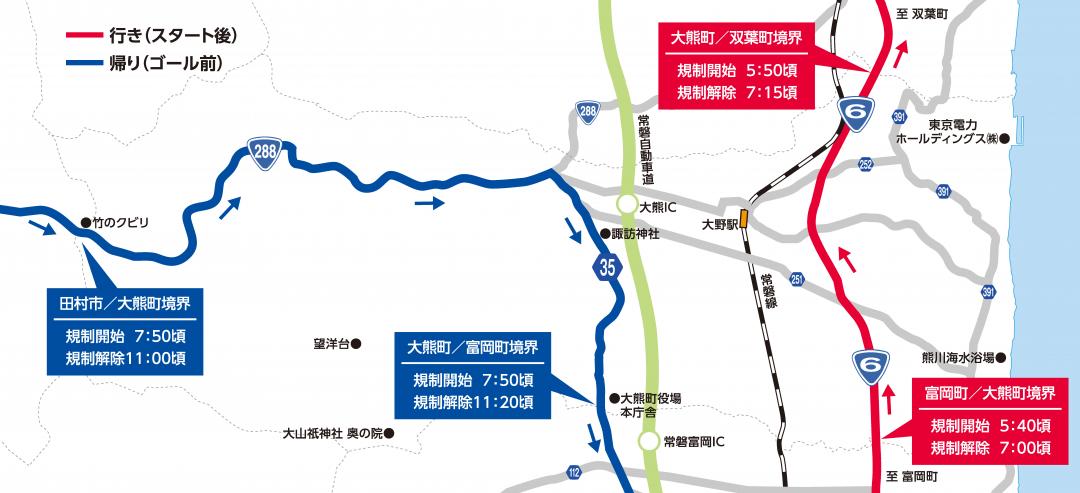 通行規制図